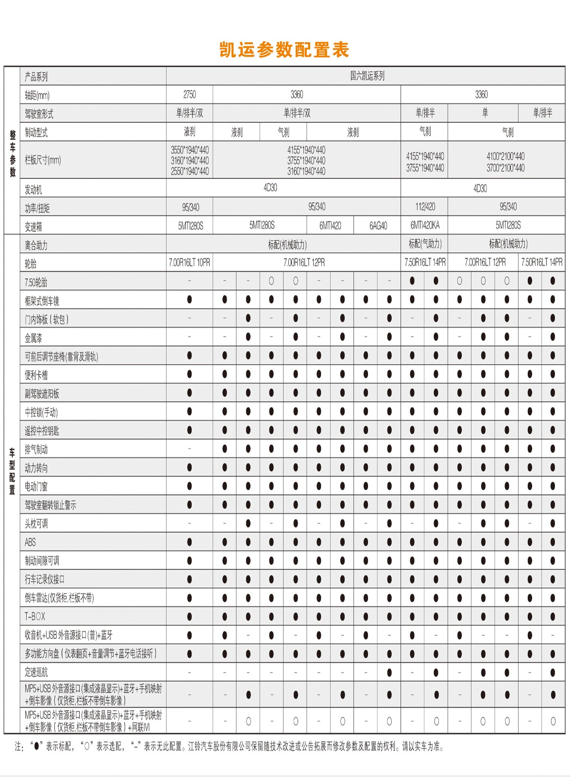 参数.jpg