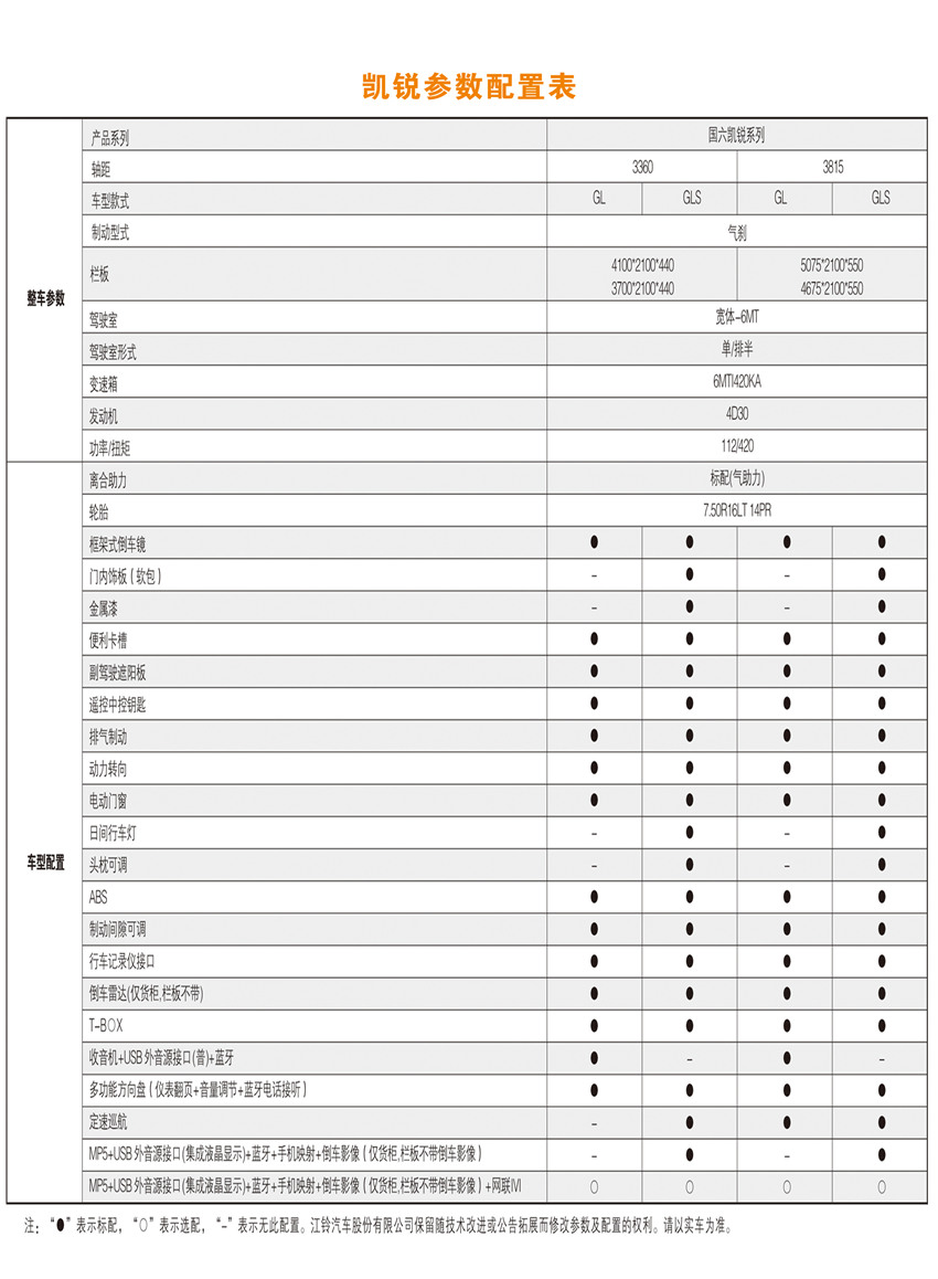 参数_副本.jpg