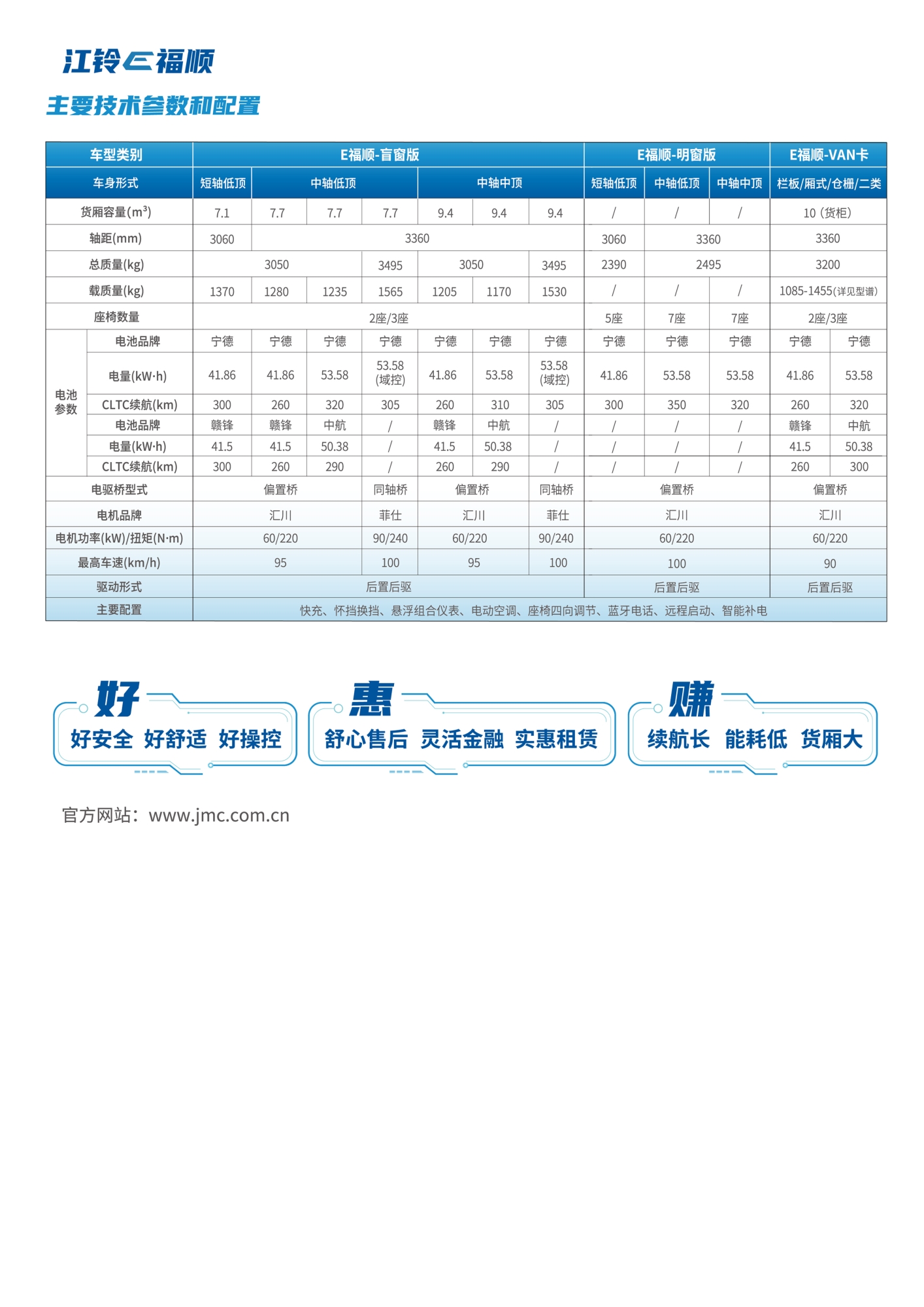 参数牌-E福顺_副本.jpg